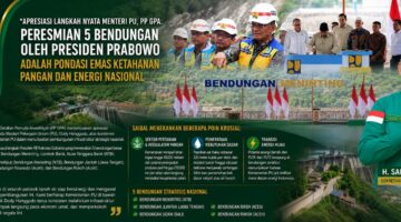 Apresiasi Langkah Nyata Menteri PU, PP GPA: Peresmian 5 Bendungan oleh Presiden Prabowo adalah Pondasi Emas Ketahanan Pangan dan Energi Nasional